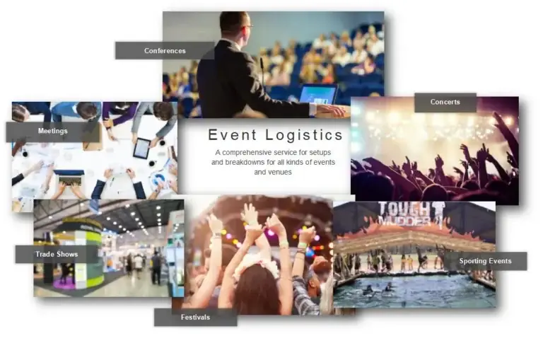 Event Travel Logistics Guide: The Definitive Enterprise Framework